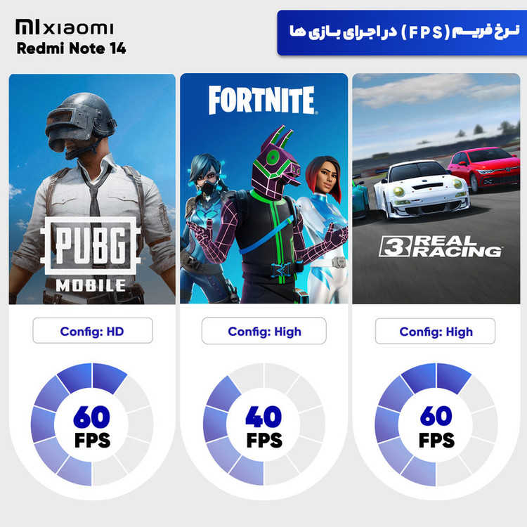 گوشی موبایل شیائومی مدل Redmi Note 14 4G دو سیم کارت ظرفیت 256 گیگابایت و رم 8 گیگابایت - پک اندونزی رام گلوبال