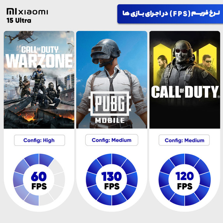 گوشی موبایل شیائومی مدل 15 Ultra دو سیم کارت ظرفیت 512 گیگابایت و رم 16 گیگابایت