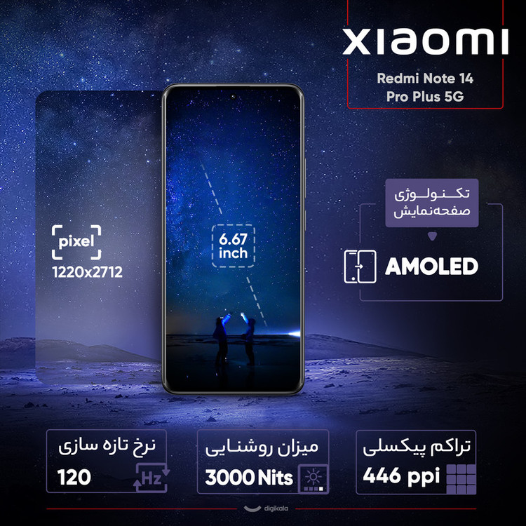 گوشی موبایل شیائومی مدل Redmi Note 14 Pro Plus 5G دو سیم کارت ظرفیت 256 گیگابایت و رم 12 گیگابایت