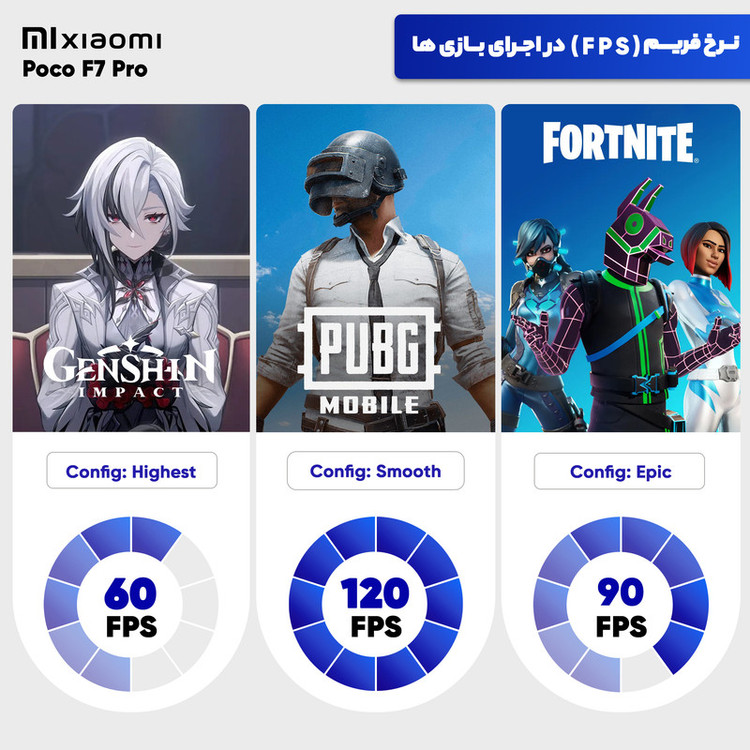 گوشی موبایل شیائومی مدل Poco F7 Pro دو سیم کارت ظرفیت 256 گیگابایت و رم 12 گیگابایت