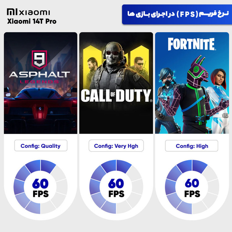 گوشی موبایل شیائومی مدل 14T Pro دو سیم کارت ظرفیت 512 گیگابایت و رم 12 گیگابایت - نسخه بدون شارژر