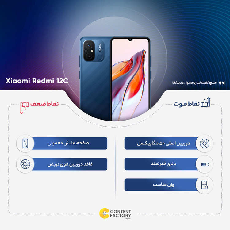 گوشی موبایل شیائومی مدل Redmi 12C دو سیم کارت ظرفیت 64 گیگابایت و رم 4 گیگابایت - پک چین و رام گلوبال
