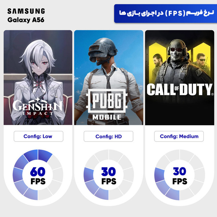 گوشی موبایل سامسونگ مدل Galaxy A56 دو سیم کارت ظرفیت 256 گیگابایت و رم 12 گیگابایت - ویتنام