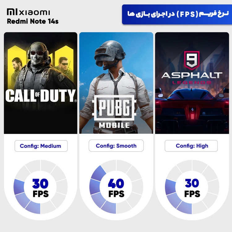 گوشی موبایل شیائومی مدل Redmi Note 14s دو سیم کارت ظرفیت 512 گیگابایت و رم 12 گیگابایت - به همراه دو عدد کاور و دو عدد محافظ صفحه نمایش