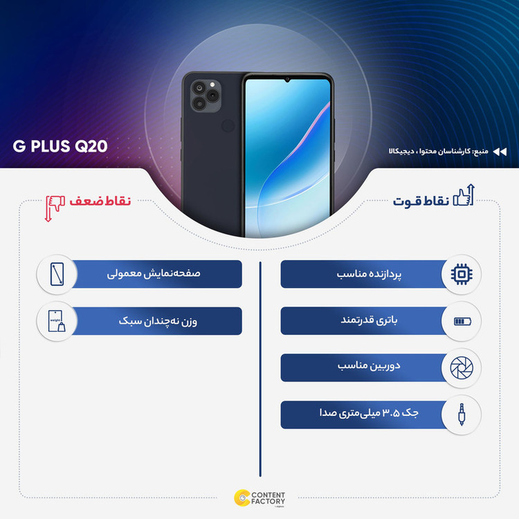 گوشی موبایل جی پلاس مدل Q20 دو سیم کارت ظرفیت 64 گیگابایت و رم 4 گیگابایت