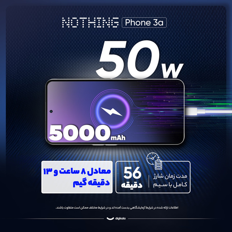 گوشی موبایل ناتینگ مدل Phone 3a دو سیم کارت ظرفیت 256 گیگابایت رم 12 گیگابایت