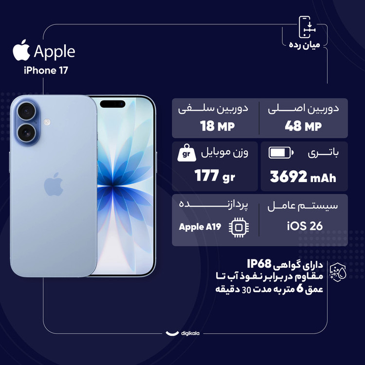 گوشی موبایل اپل مدل iPhone 17 ZAA تک سیم کارت + eSim ظرفیت 256 گیگابایت و رم 8 گیگابایت - نات اکتیو