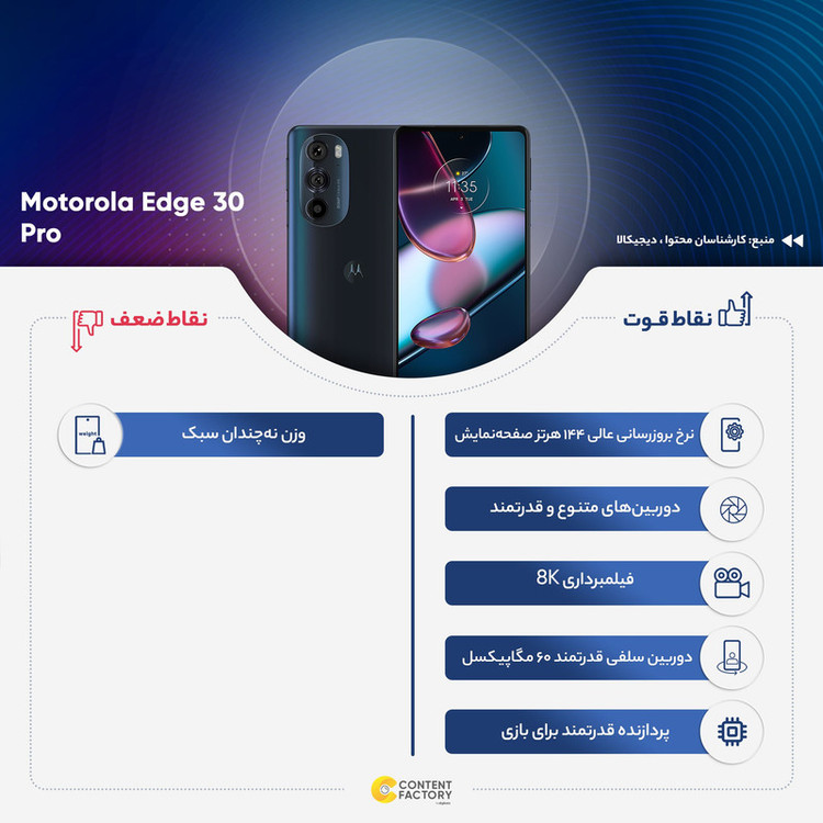 گوشی موبایل موتورولا مدل Edge 30 Pro دو سیم کارت ظرفیت 256 گیگابایت و رم 12 گیگابایت