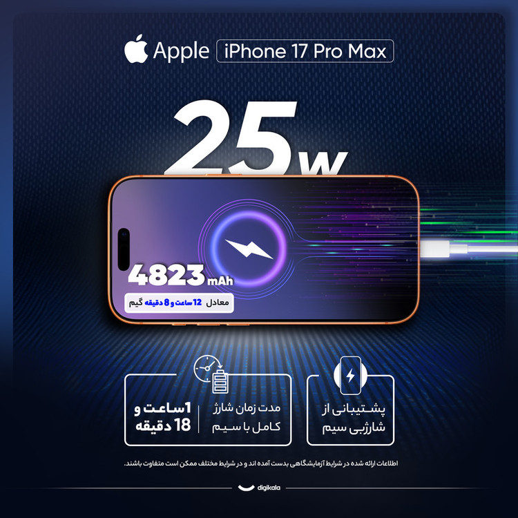 گوشی موبایل اپل مدل iPhone 17 Pro Max ZAA تک سیم کارت + eSim ظرفیت 1 ترابایت و رم 12 گیگابایت - نات اکتیو