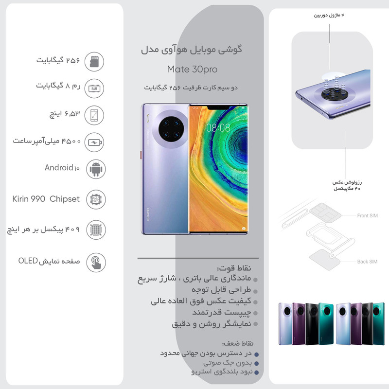 گوشی موبایل هوآوی مدل Mate 30pro LIO-N29 5G دو سیم کارت ظرفیت 256 گیگابایت