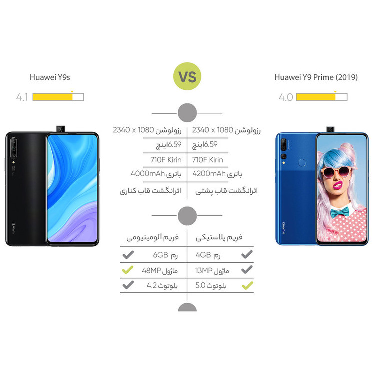 گوشی موبایل هوآوی مدل Y9 Prime 2019 STK-L21 دو سیم کارت ظرفیت 128 گیگابایت