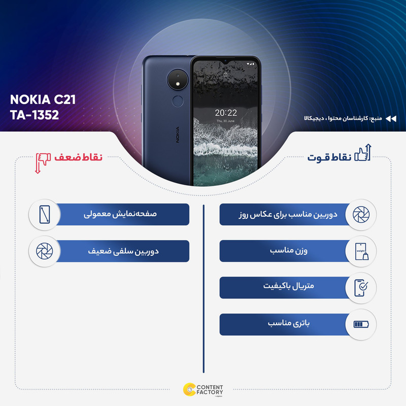 گوشی موبایل نوکیا مدل C21 TA-1352 دو سیم کارت ظرفیت 32 گیگابایت و رم 2 گیگابایت - مونتاژ ایران تحت لیسانس نوکیا