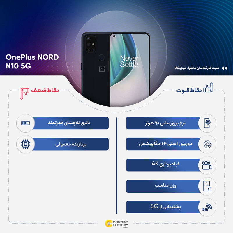 گوشی موبایل وان پلاس مدل NORD N10 5G BE2029 دو سیمکارت ظرفیت 128 گیگابایت و رم 6 گیگابایت