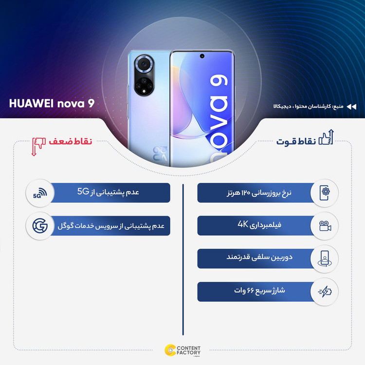 گوشی موبایل هوآوی مدل nova 9 NAM-LX9 دو سیم کارت ظرفیت 128گیگابایت و 8 گیگابایت رم