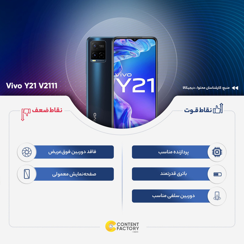 گوشی موبایل ویوو مدل Y21 V2111 دو سیم کارت ظرفیت 64 گیگابایت و رم 4 گیگابایت
