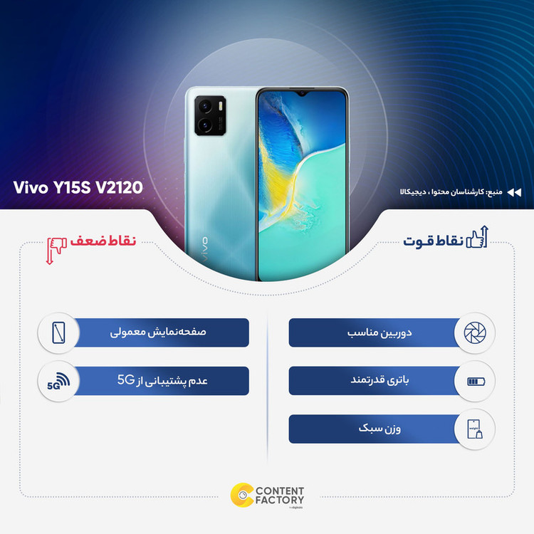 گوشی موبایل ویوو مدل Y15S V2120 دو سیم کارت ظرفیت 32 گیگابایت و رم 3 گیگابایت